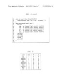 METHODS AND APPARATUS FOR DETECTING DEADLOCK IN MULTITHREADING PROGRAMS diagram and image