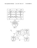 Scheduling Start-Up and Shut-Down of Mainframe Applications using     Topographical Relationships diagram and image