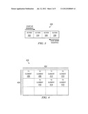 Scheduling Start-Up and Shut-Down of Mainframe Applications using     Topographical Relationships diagram and image