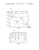 Scheduling Start-Up and Shut-Down of Mainframe Applications using     Topographical Relationships diagram and image