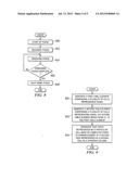 Scheduling Start-Up and Shut-Down of Mainframe Applications using     Topographical Relationships diagram and image