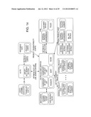 COMPUTER ARCHITECTURE AND PROCESS FOR APPLICATION PROCESSING ENGINE diagram and image