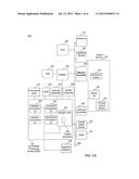 Optimizing Communication of System Call Requests diagram and image