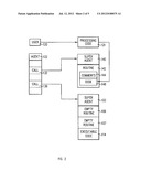 SYSTEM AND METHOD FOR EXECUTING TEMPORARY PROCESSING AGENTS diagram and image