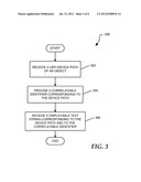 System and Method to Abstract Hardware Routing via a Correlatable     Identifier diagram and image