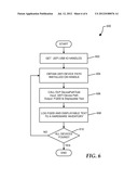 System and Method to Abstract Hardware Routing via a Correlatable     Identifier diagram and image