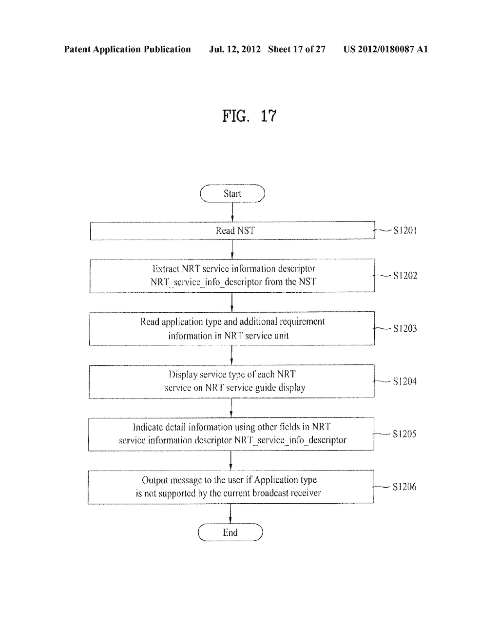 METHOD OF PROCESSING NON-REAL TIME SERVICE AND BROADCAST RECEIVER - diagram, schematic, and image 18