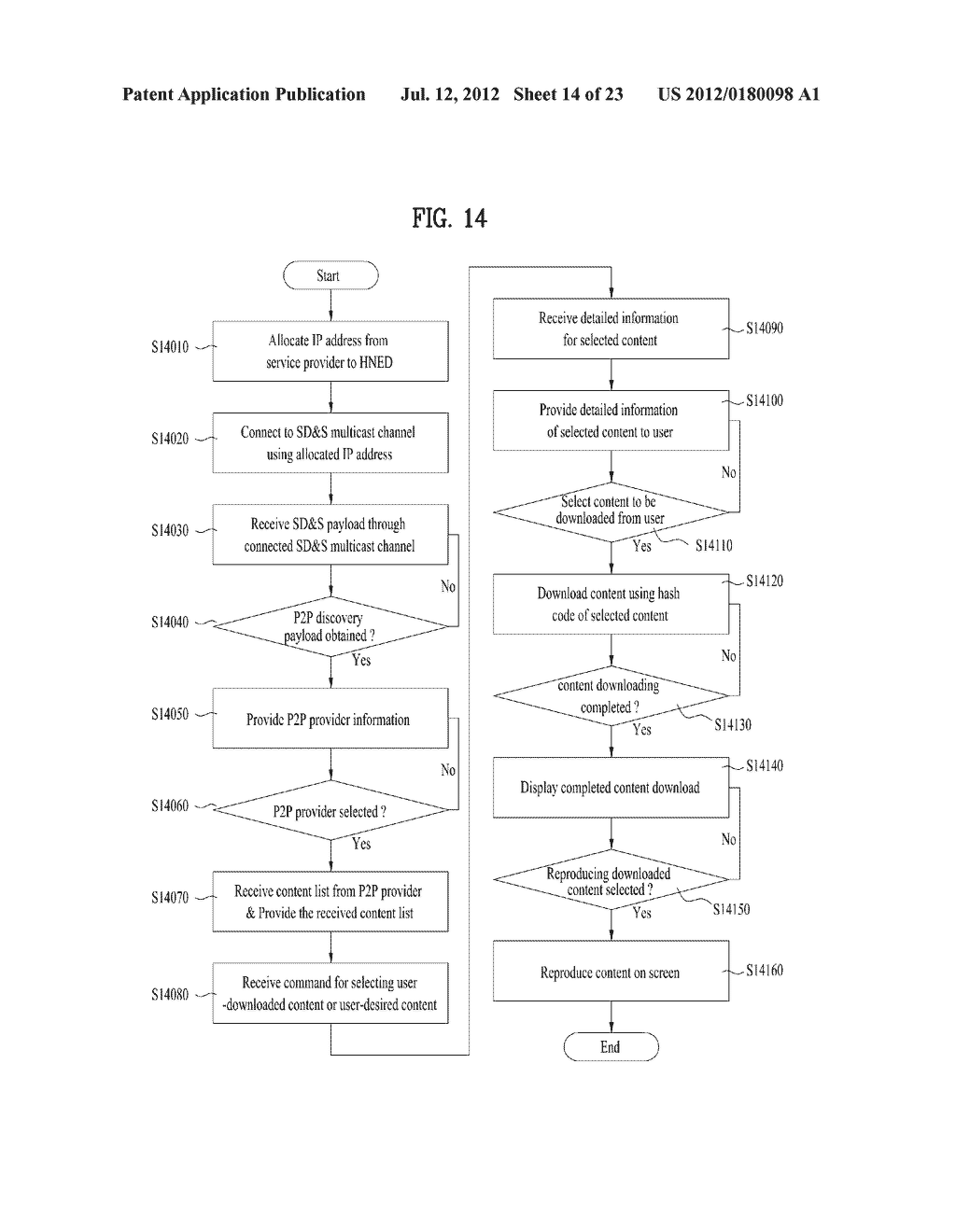 IPTV RECEIVER AND CONTENT-DOWNLOADING METHOD FOR SAME - diagram, schematic, and image 15