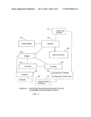 Garage management system diagram and image