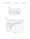 Ceramic Multi-Layer Component And Method For The Production Thereof diagram and image