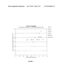 POLYCRYSTALLINE ABRASIVE COMPACTS diagram and image