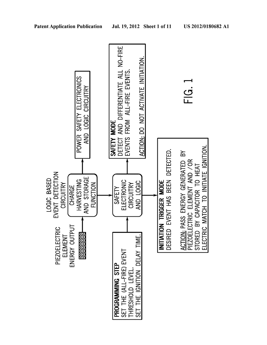 Inertially Operated Electrical Initiation Devices - diagram, schematic, and image 02