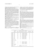 O/W TYPE EMULSION INK COMPOSITION FOR BALLPOINT PENS diagram and image