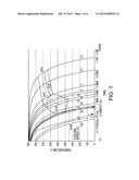 MICROSTRUCTURAL OPTIMIZATION OF AUTOMOTIVE STRUCTURES diagram and image