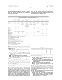 Acetylated Polyglycerine Fatty Acid Ester and a PVC Insulator Plasticised     Therewith diagram and image