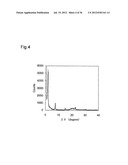 LIGHT ENERGY CONVERSION MATERIAL diagram and image