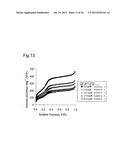 LIGHT ENERGY CONVERSION MATERIAL diagram and image