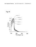 LIGHT ENERGY CONVERSION MATERIAL diagram and image