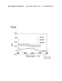 LIGHT ENERGY CONVERSION MATERIAL diagram and image