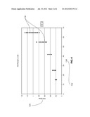 Analyte Determination Methods and Devices diagram and image