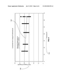 Analyte Determination Methods and Devices diagram and image