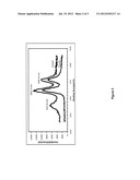 Petroleum Upgrading and Desulfurizing Process diagram and image