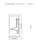 Petroleum Upgrading and Desulfurizing Process diagram and image