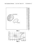 DETECTING A MINERAL WITHIN A MATERIAL diagram and image