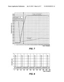 DETECTING A MINERAL WITHIN A MATERIAL diagram and image