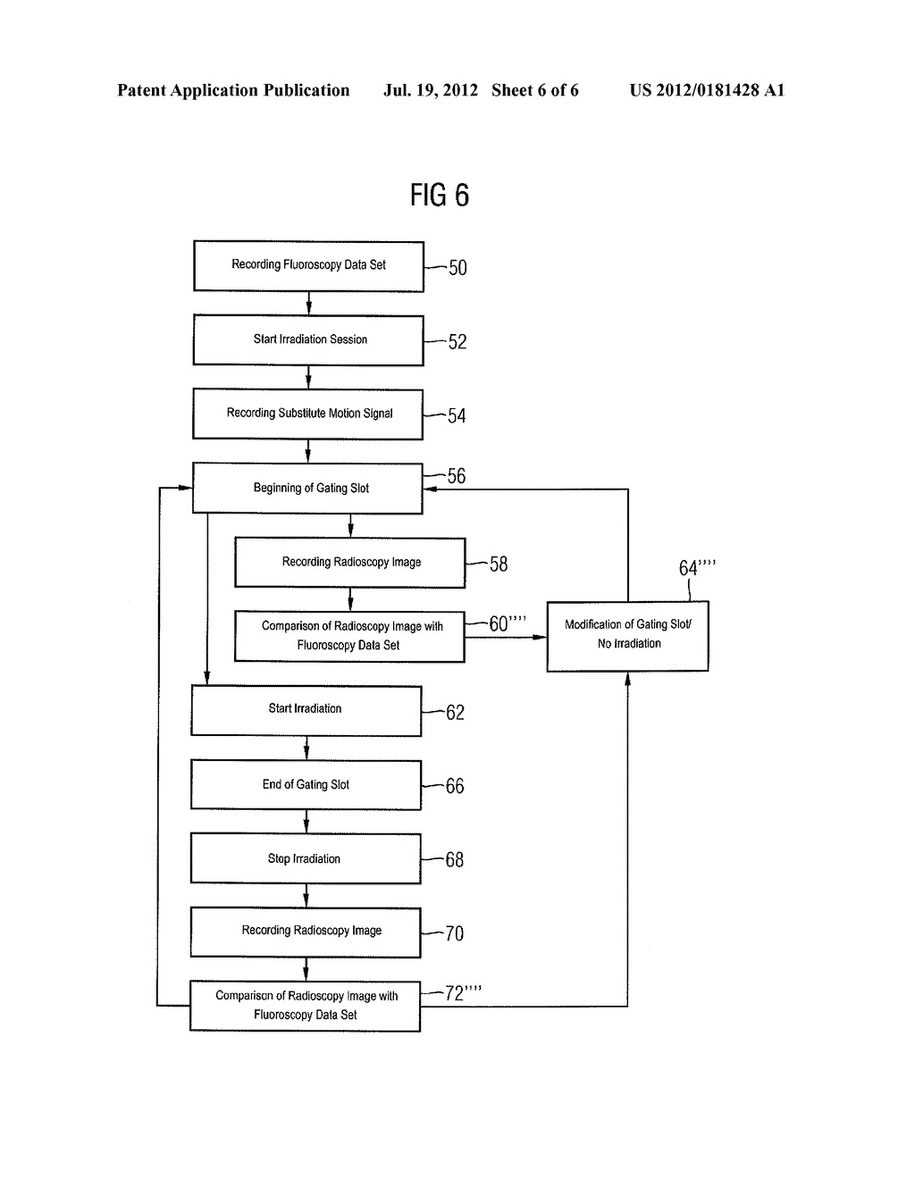 DEVICE AND METHOD FOR CONTROLLING AN IRRADIATION SYSTEM - diagram, schematic, and image 07