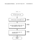 ELECTRON BEAM RECORDING APPARATUS diagram and image