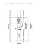 CONICAL ROTARY VALVE FOR CHROMATOGRAPHIC APPLICATIONS diagram and image