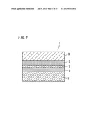 LIGHT-ABSORBING MATERIAL AND PHOTOELECTRIC CONVERSION ELEMENT diagram and image