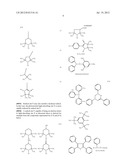 LIGHT-ABSORBING MATERIAL AND PHOTOELECTRIC CONVERSION ELEMENT diagram and image