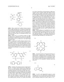 LIGHT-ABSORBING MATERIAL AND PHOTOELECTRIC CONVERSION ELEMENT diagram and image