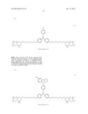 LIGHT-ABSORBING MATERIAL AND PHOTOELECTRIC CONVERSION ELEMENT diagram and image