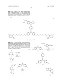 LIGHT-ABSORBING MATERIAL AND PHOTOELECTRIC CONVERSION ELEMENT diagram and image