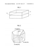 SEMICONDUCTOR ELEMENT AND MANUFACTURING METHOD OF THE SAME diagram and image