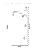 THIN FILM TRANSISTOR ARRAY PANEL diagram and image