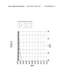 THIN FILM TRANSISTOR ARRAY PANEL diagram and image