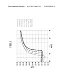 THIN FILM TRANSISTOR ARRAY PANEL diagram and image