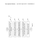 Field effect devices controlled via a nanotube switching element diagram and image