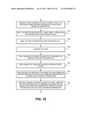 MATERIALS, STRUCTURES AND METHODS FOR MICROELECTRONIC PACKAGING diagram and image