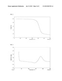 PHOTOSENSITIVE ADHESIVE COMPOSITION HAVING ALKALI SOLUBLE EPOXY RESIN, AND     PATTERNABLE ADHESIVE FILM USING THE SAME diagram and image