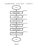 ADVANCED CONTROL SYSTEM AND METHOD FOR MAKING POLYETHYLENE TEREPHTHALATE     SHEETS AND OBJECTS diagram and image