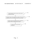 TIE MANUFACTURING METHOD diagram and image