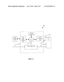 REMOTE DEVICE CONTROL AND POWER SUPPLY diagram and image