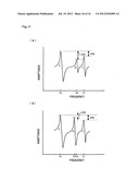 Piezoelectric resonator and elastic wave device diagram and image