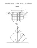 ORGANIC ELECTROLUMINESCENT ELEMENT diagram and image