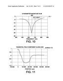 HIGH FREQUENCY HELICAL AMPLIFIER AND OSCILLATOR diagram and image